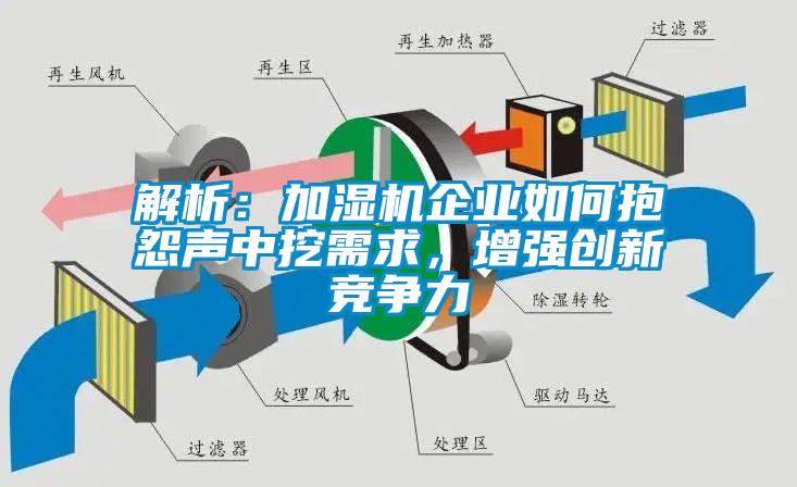 解析：加濕機(jī)企業(yè)如何抱怨聲中挖需求，增強(qiáng)創(chuàng)新競(jìng)爭(zhēng)力